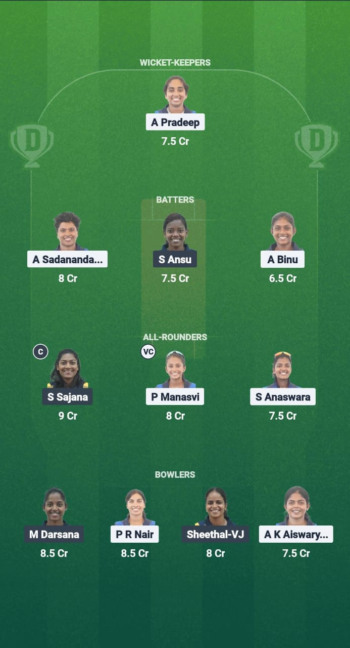 1000671775 SAP vs AMB Dream11 Prediction Fantasy Cricket Tips Dream11 Team Kerala T20 Womens Trophy 2025