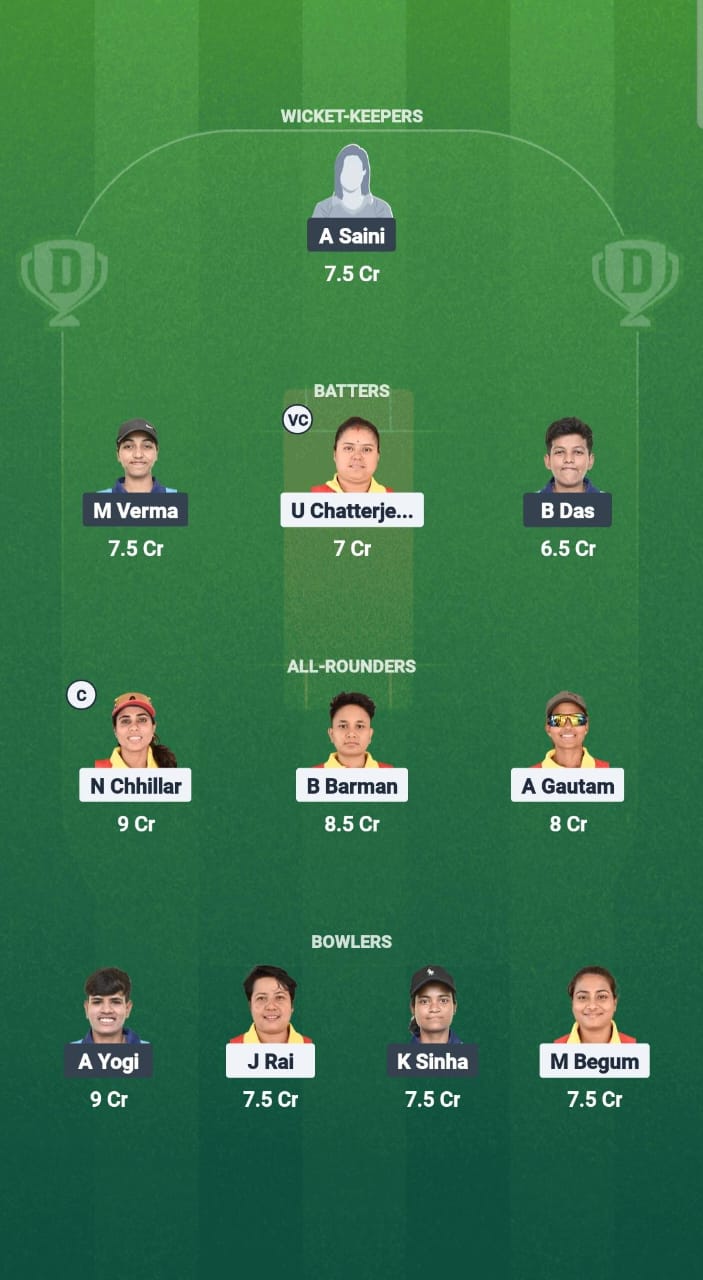 1000671997 SG-W vs WR-W Dream11 Prediction Fantasy Cricket Tips Dream11 Team Guwahati Women's T20 2025