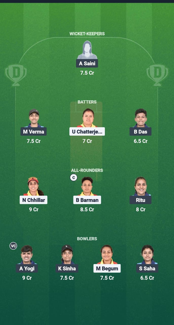 1000672000 SG-W vs WR-W Dream11 Prediction Fantasy Cricket Tips Dream11 Team Guwahati Women's T20 2025