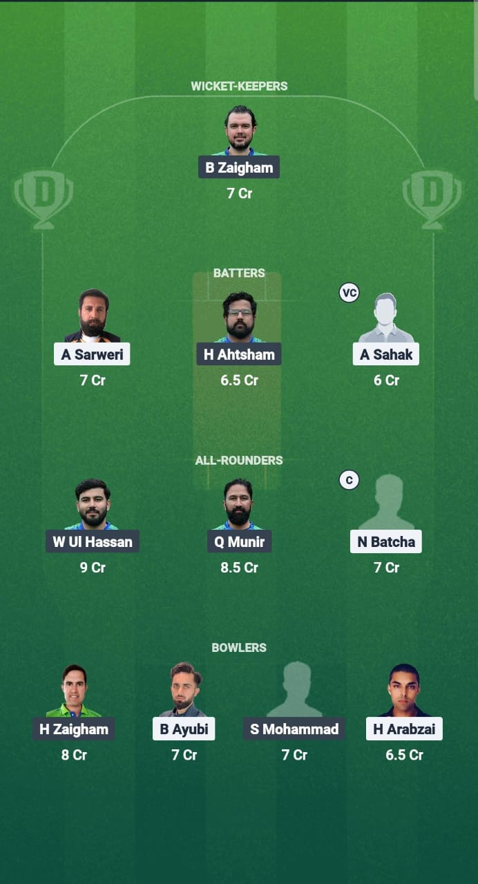 1000672006 Ari Vs Mal Dream11 Fraud Fall Dream11 TEAM ECS T10 Sweden 2025