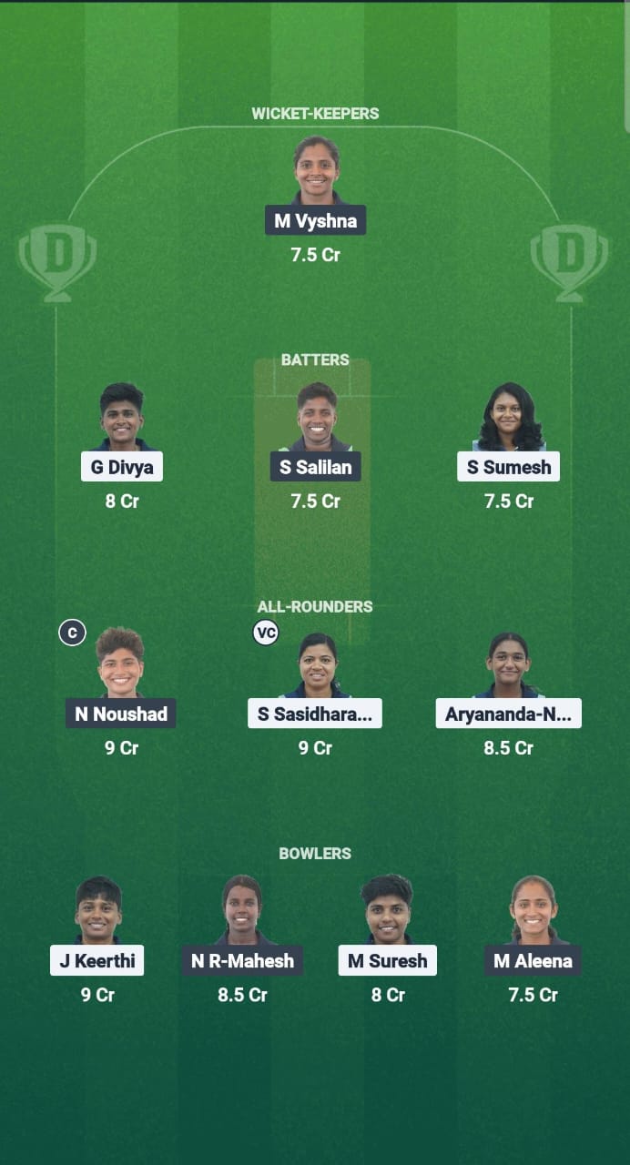 1000672009 PEA vs EME Dream11 Prediction Fantasy Cricket Tips Dream11 Team Kerala T20 Womens Challenger Trophy 2025