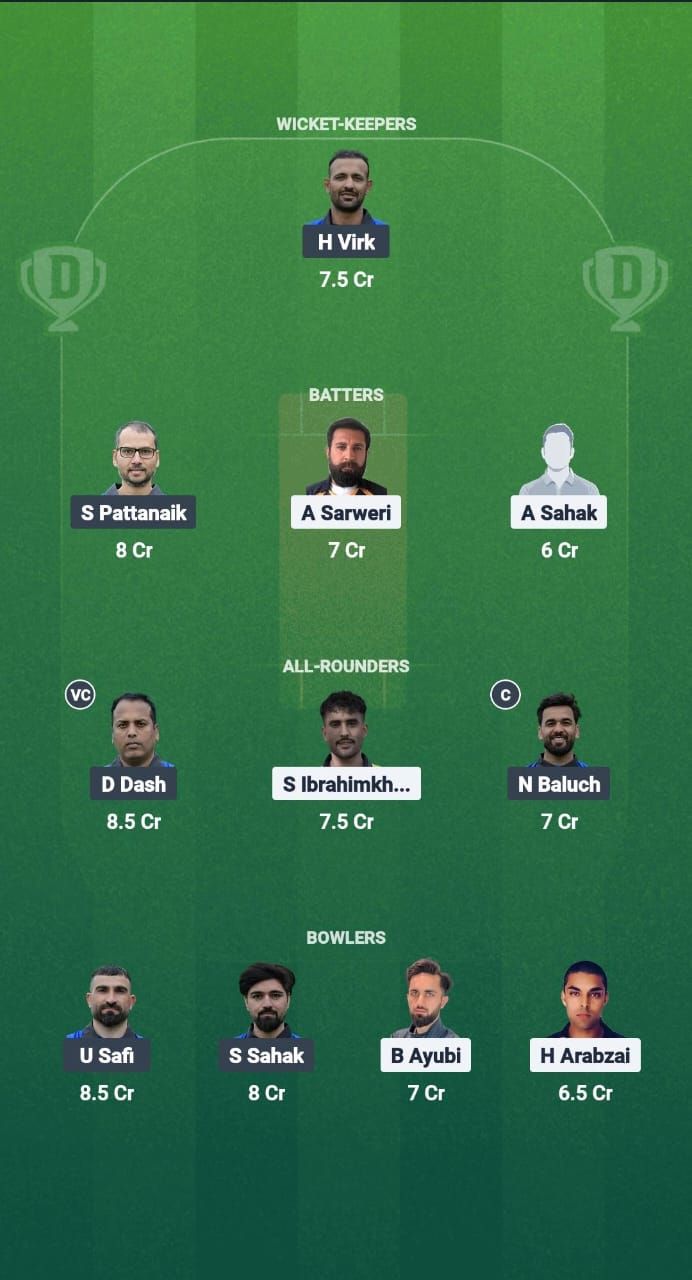 1000672065 ARI vs AKIF Dream11 Prediction Fantasy Cricket Tips Dream11 Team ECS T10 Sweden 2025
