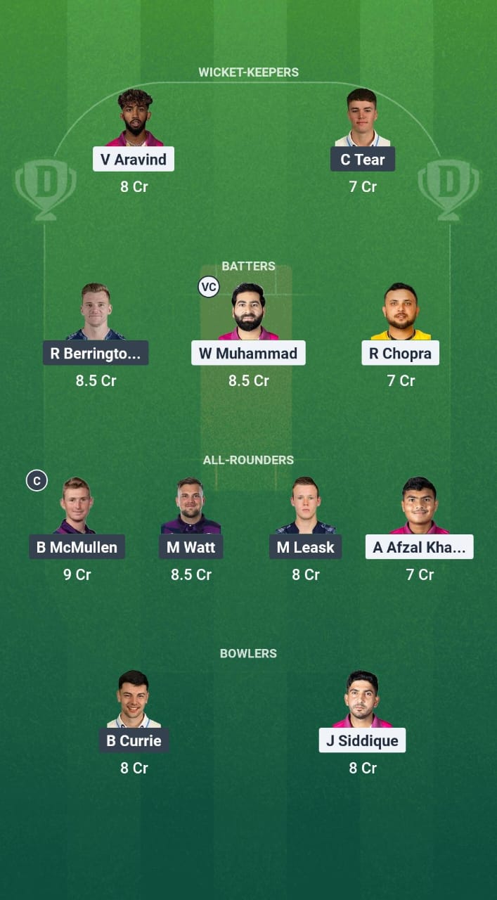 1000672088 UAE vs SCO Dream11 Prediction Fantasy Cricket Tips Dream11 Team ICC CWC League 2 ODI 2023-27