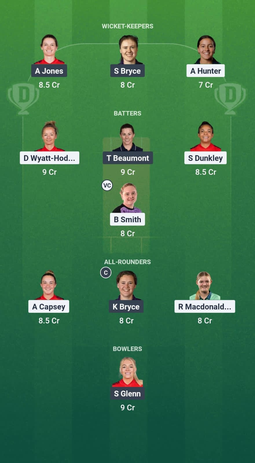 1000672110 SUR-W vs BLA-W Dream11 Prediction Fantasy Cricket Tips Dream11 Team English Women's One-Day Cup 2025