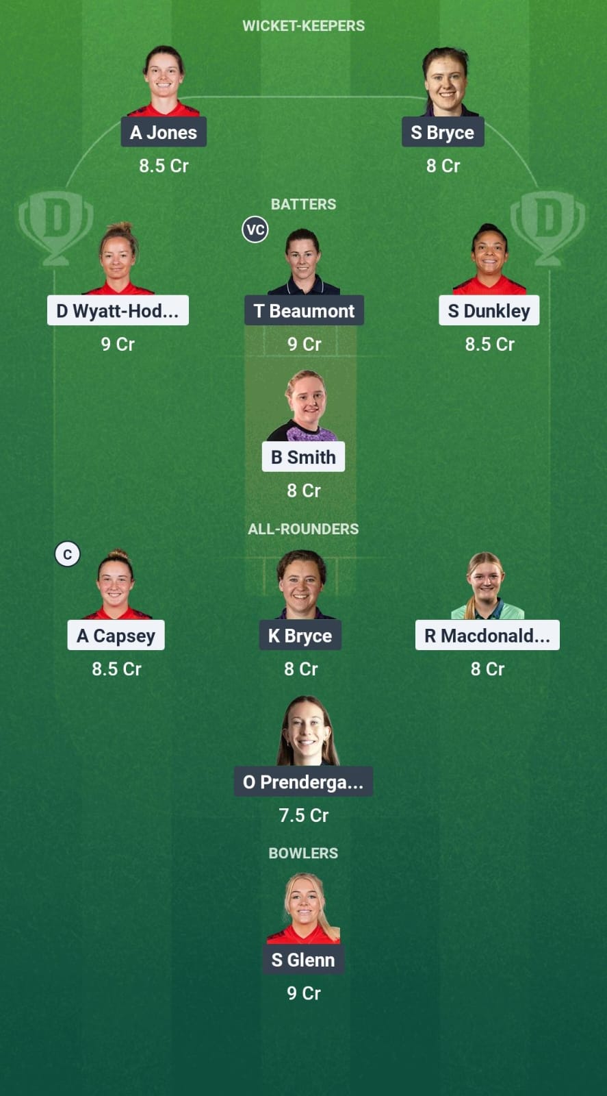 1000672113 SUR-W vs BLA-W Dream11 Prediction Fantasy Cricket Tips Dream11 Team English Women's One-Day Cup 2025