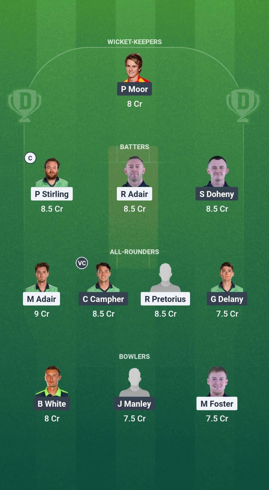 Nk vs wall Dream11 prediction cricket fantasy cricket dream11 team Ireland inter-provincial cup one day 2025 