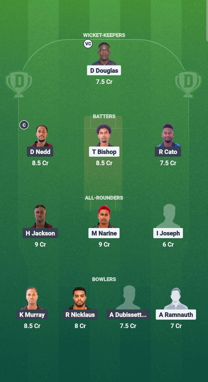 1000672505 BLB vs CC Dream11 Prediction Fantasy Cricket Tips Dream11 Team West Indies T10 Spice Isle 2025