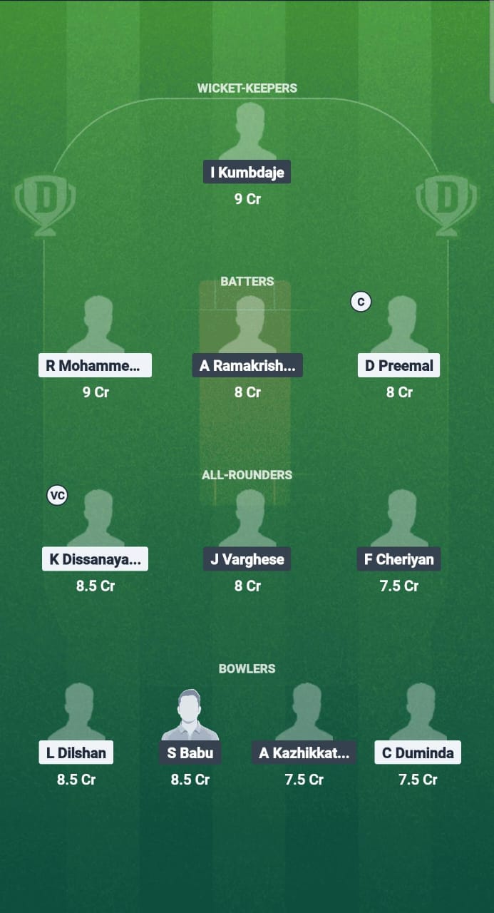 Sul vs Coh Dream11 Forecast Fantasy Cricket Tips 