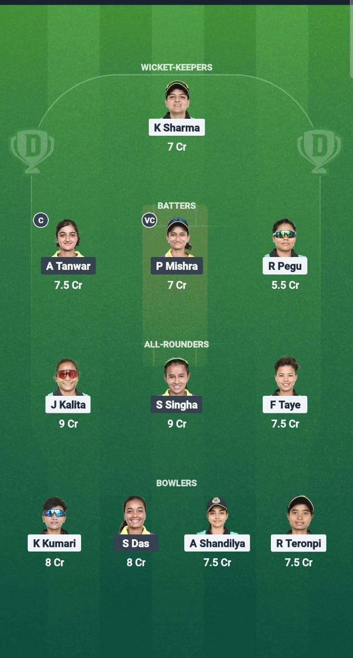 1000672683 YC-W vs MA-W Dream11 Prediction Fantasy Cricket Tips Dream11 Team Guwahati Premier League T20 2025
