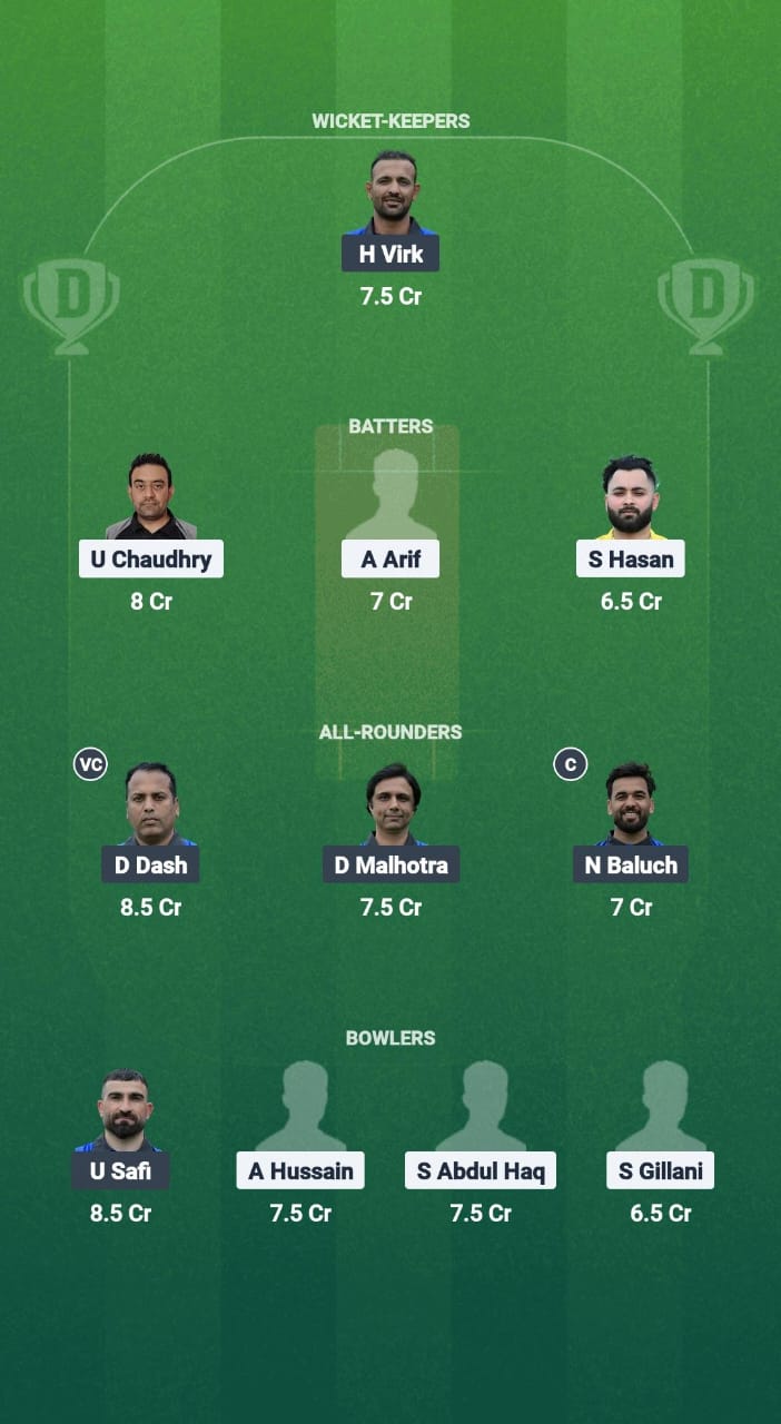 1000672992 SSD vs AKIF Dream11 Prediction Fantasy Cricket Tips Dream11 Team ECS T10 Sweden 2025