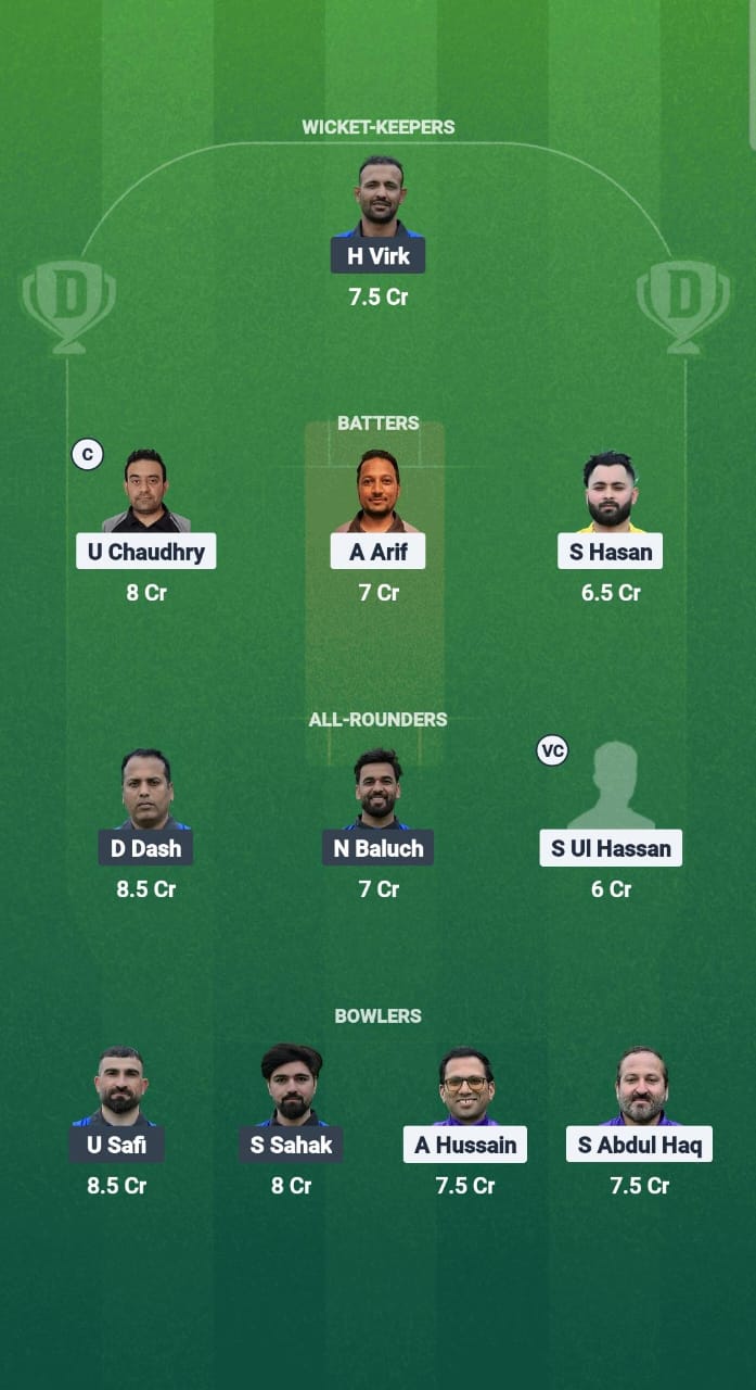 1000672995 SSD vs AKIF Dream11 Prediction Fantasy Cricket Tips Dream11 Team ECS T10 Sweden 2025