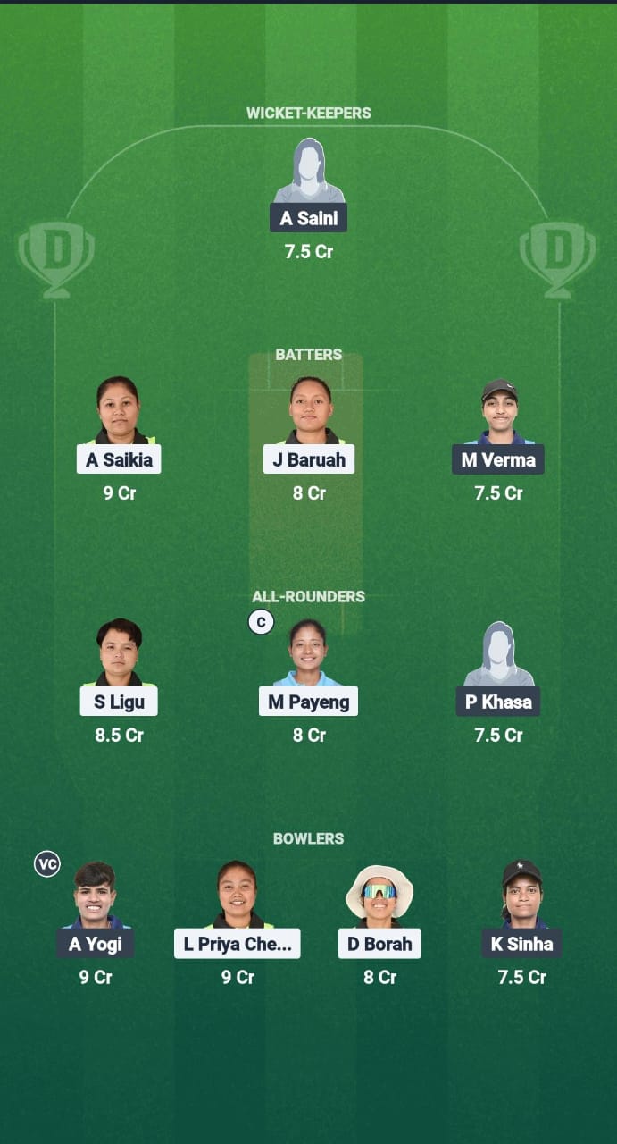 1000673036 RS-W vs WR-W Dream11 Prediction Fantasy Cricket Tips Dream11 Team Guwahati Women's T20 2025