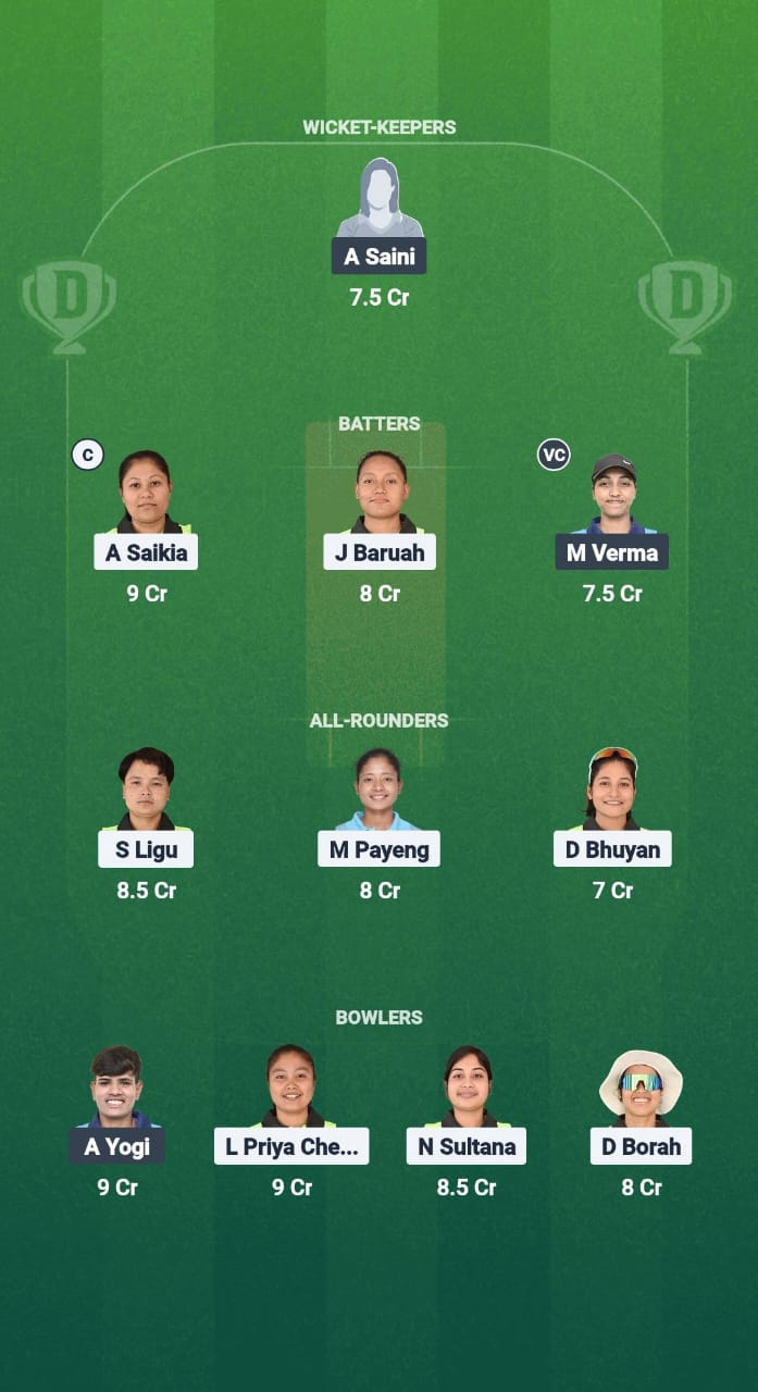 1000673039 RS-W vs WR-W Dream11 Prediction Fantasy Cricket Tips Dream11 Team Guwahati Women's T20 2025