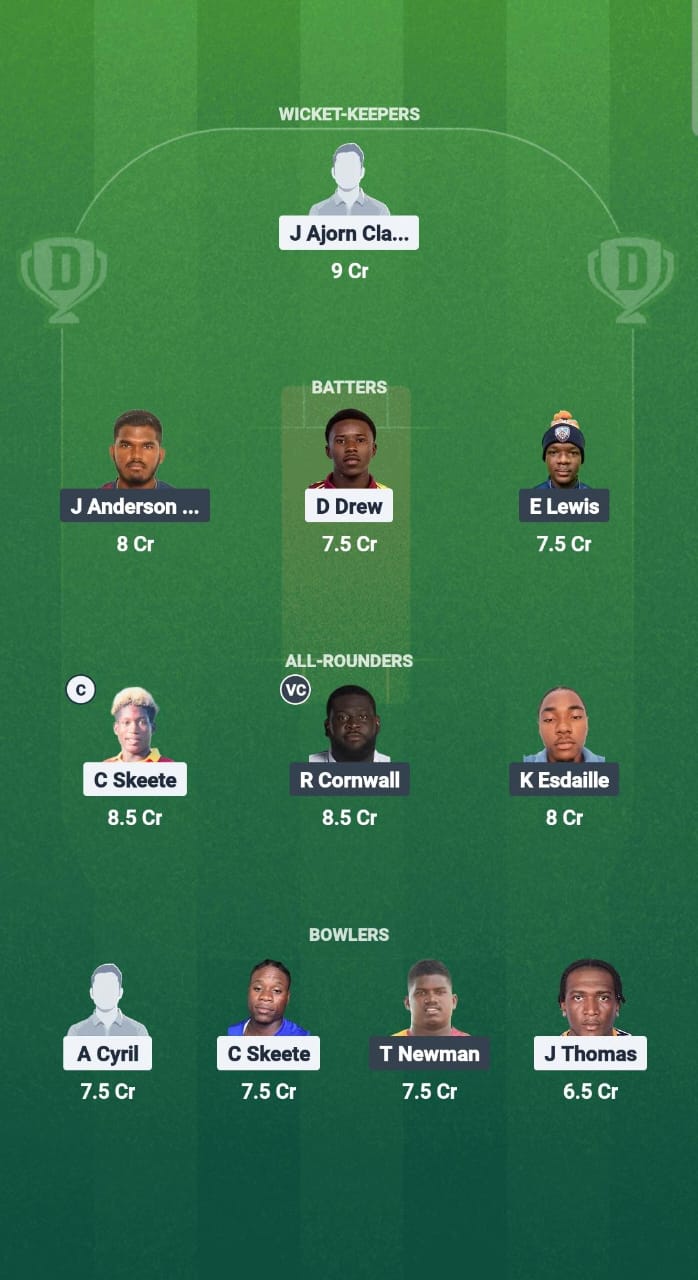 1000673560 MBR vs STB Dream11 Prediction Fantasy Cricket Tips Dream11 Team West Indies T20 Cool and Smooth 2025