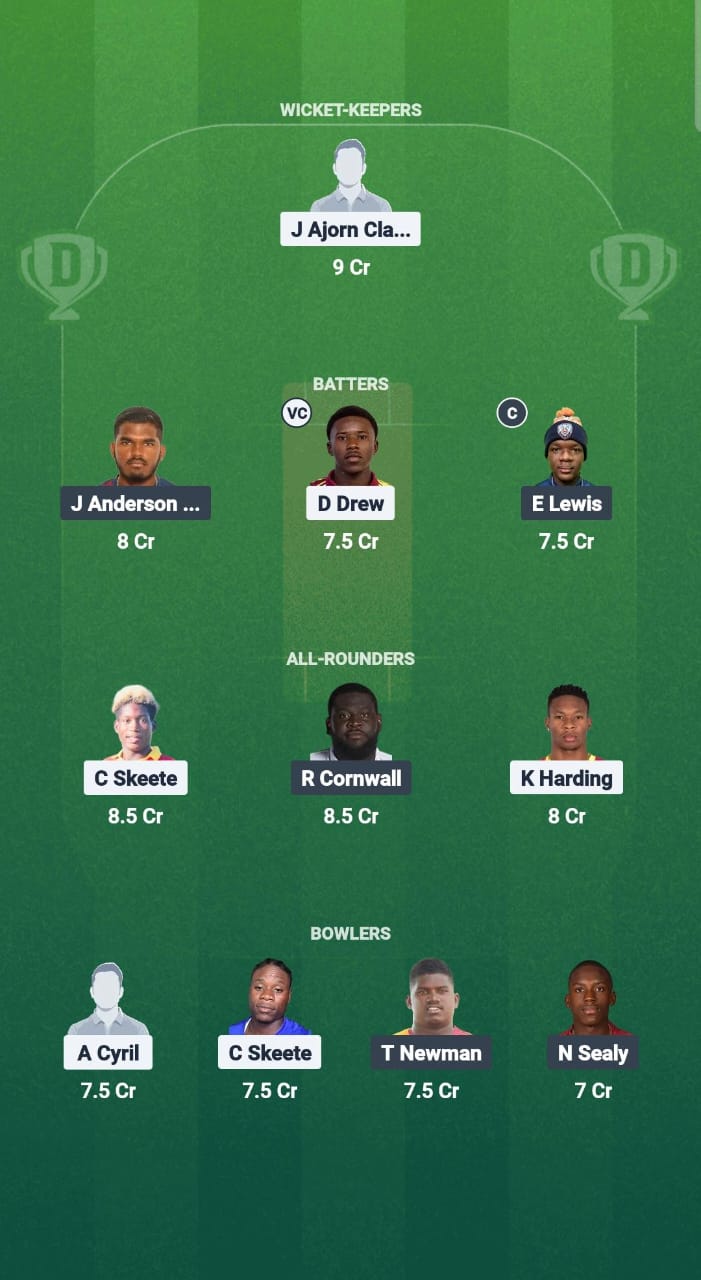 1000673563 MBR vs STB Dream11 Prediction Fantasy Cricket Tips Dream11 Team West Indies T20 Cool and Smooth 2025