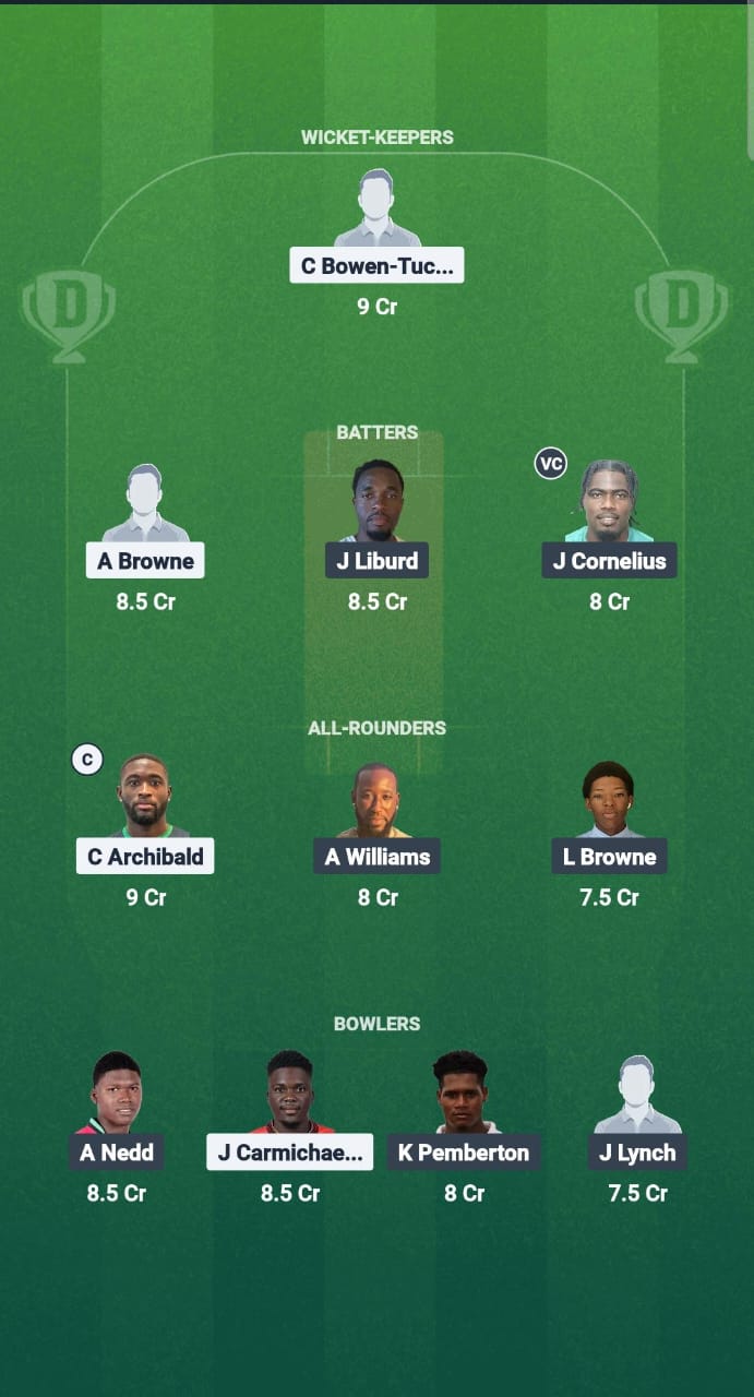 1000673713 BRD vs SPS Dream11 Prediction Fantasy Cricket Tips Dream11 Team West Indies T20 Cool and Smooth 2025