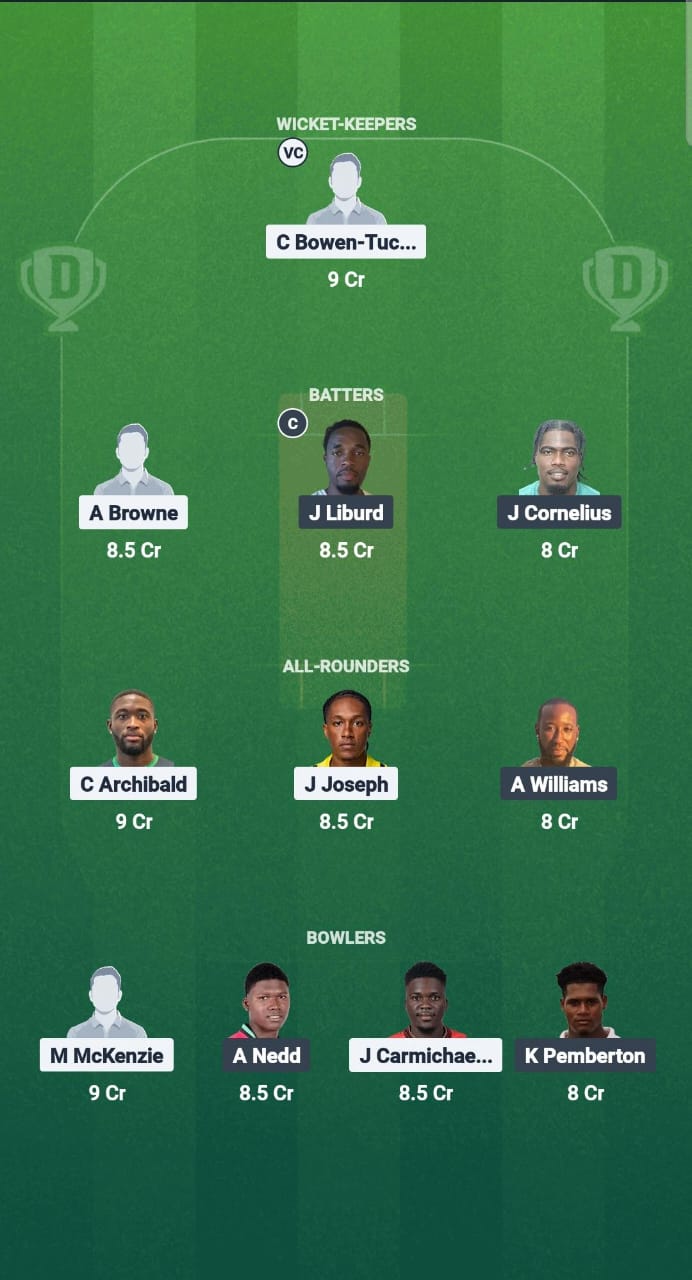 1000673716 BRD vs SPS Dream11 Prediction Fantasy Cricket Tips Dream11 Team West Indies T20 Cool and Smooth 2025