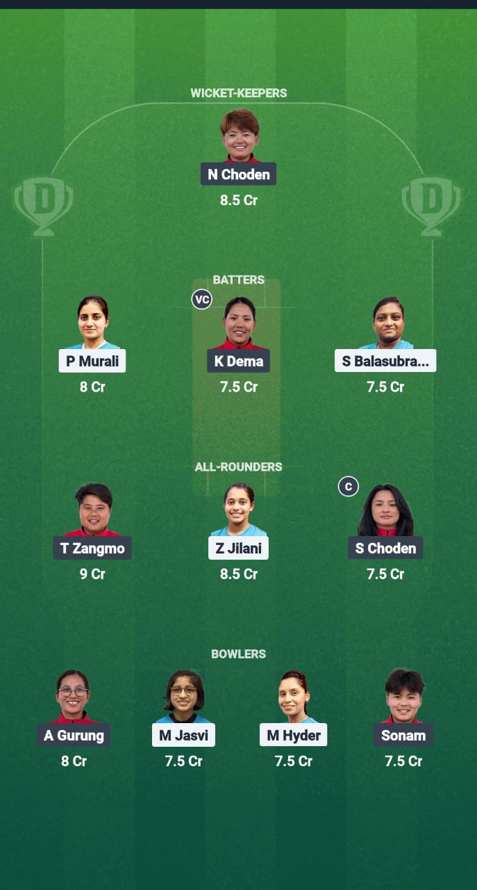 1000673719 KU-W vs BHU-W Dream11 Prediction Fantasy Cricket Tips Dream11 Team ICC Women's T20 Asia Qualifier 2025