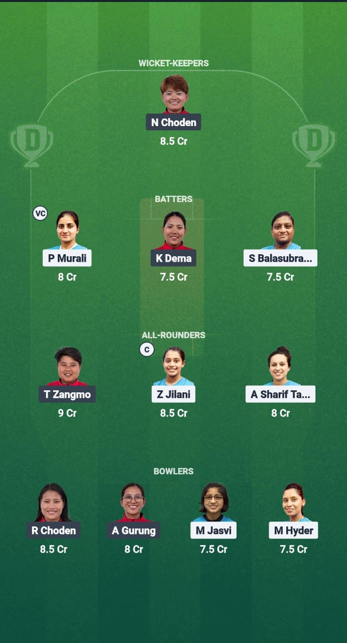 1000673722 KU-W vs BHU-W Dream11 Prediction Fantasy Cricket Tips Dream11 Team ICC Women's T20 Asia Qualifier 2025