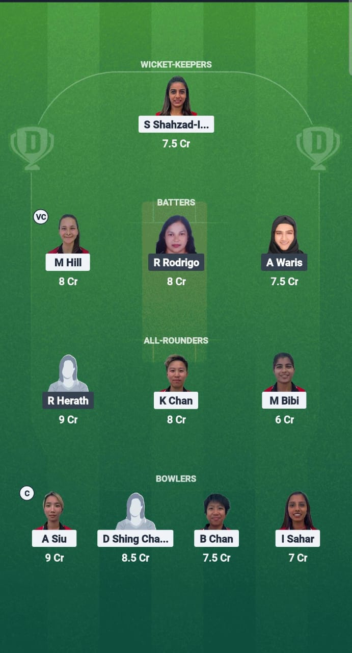 1000673806 HK-W vs BAH-W Dream11 Prediction Fantasy Cricket Tips Dream11 Team ICC Women's T20 Asia Qualifier 2025
