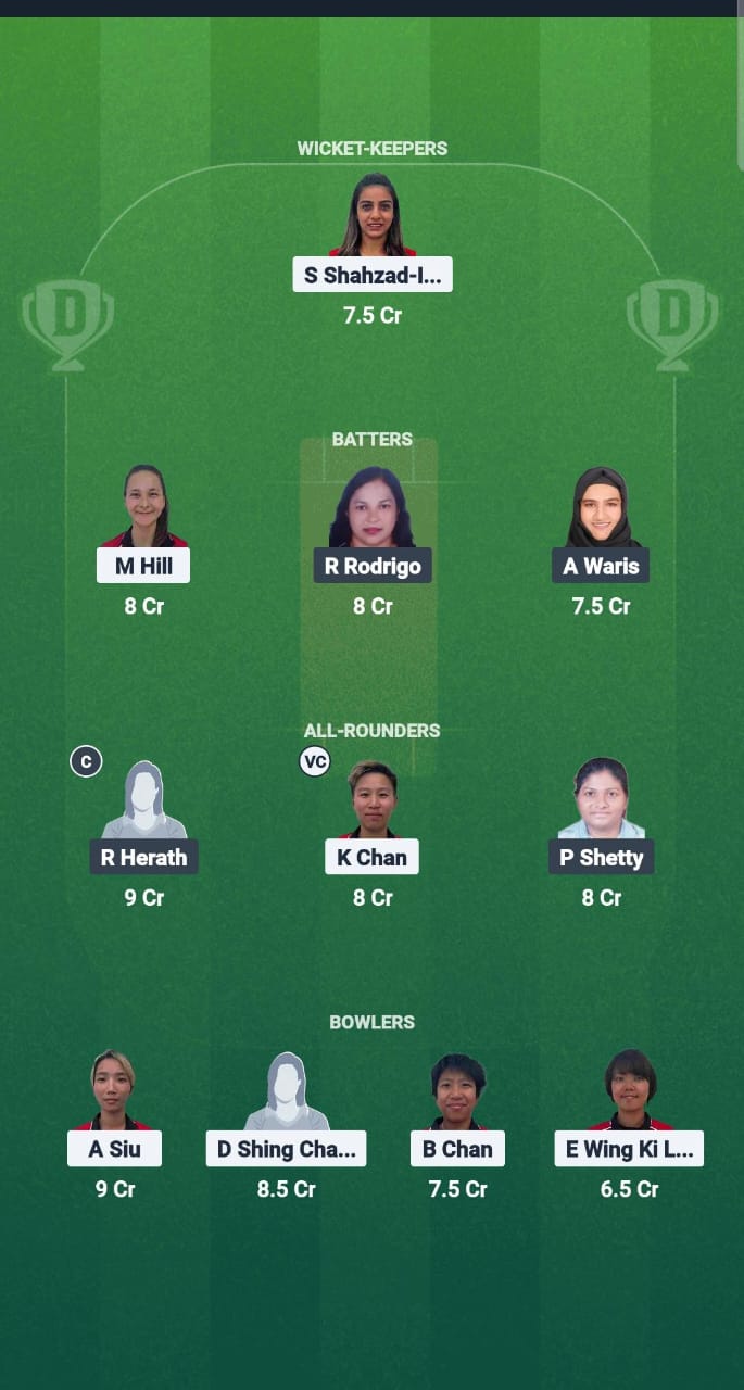 1000673809 HK-W vs BAH-W Dream11 Prediction Fantasy Cricket Tips Dream11 Team ICC Women's T20 Asia Qualifier 2025