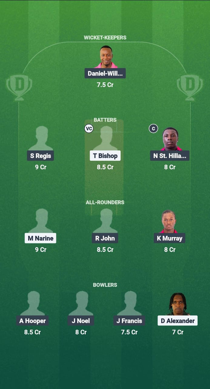1000674073 BLB vs CP Dream11 Prediction Fantasy Cricket Tips Dream11 Team West Indies T10 Spice Isle 2025