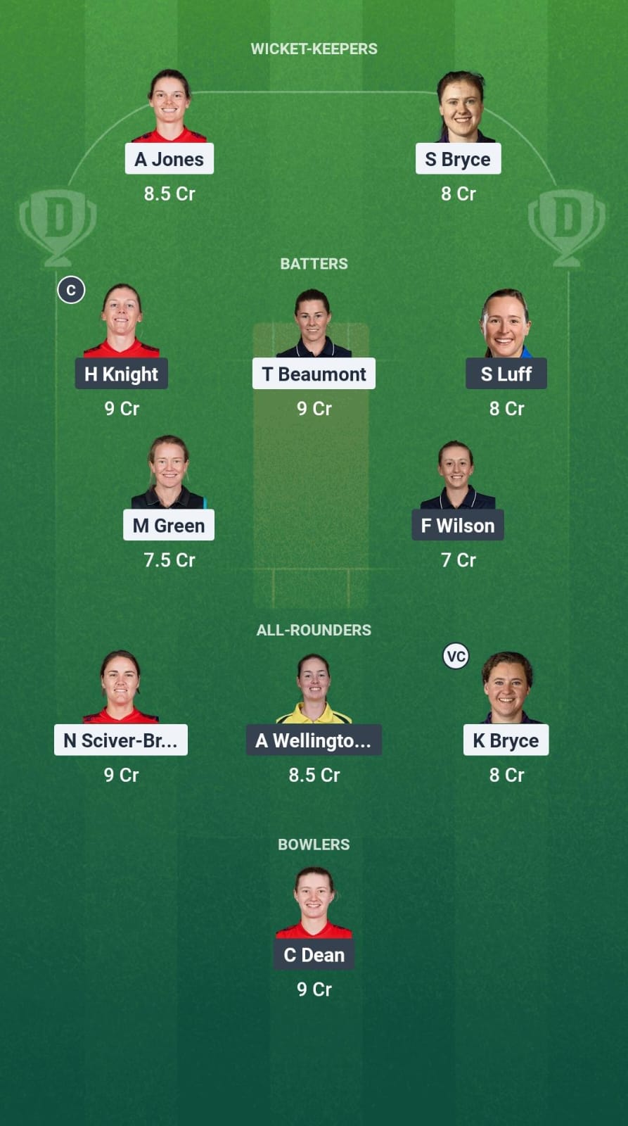 1000676117 BLA vs SOM-W Dream11 Prediction Fantasy Cricket Tips Dream11 Team ECS T10 english Women's One-Day Cup 2025