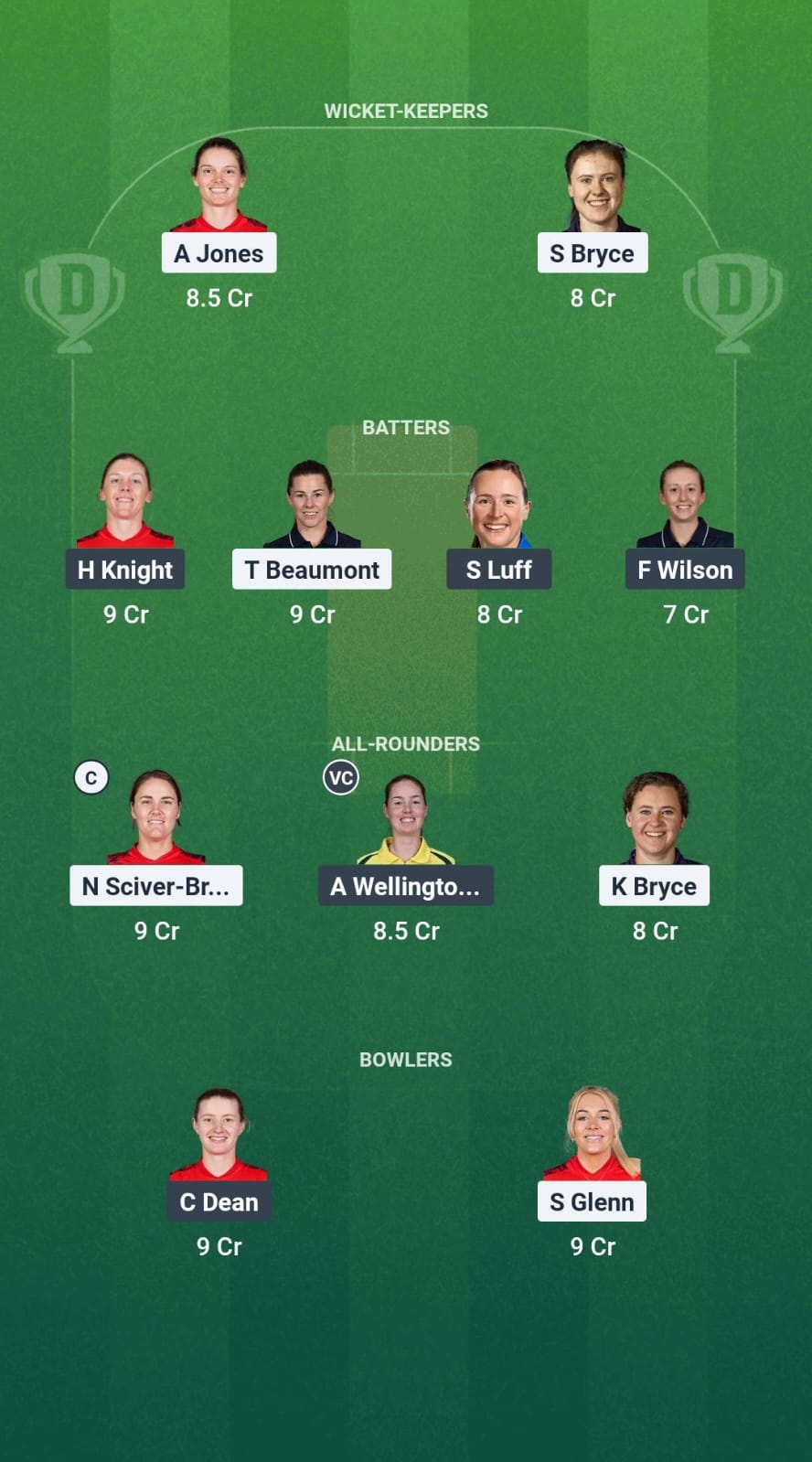 1000676120 BLA-W vs SOM-W Dream11 prediction
