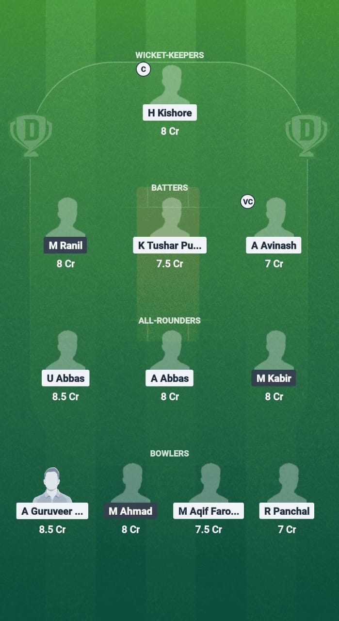 1000676318 THN vs RLC Dream11 Prediction Fantasy Cricket Tips Dream11 Team Kuwait T20 Challengers League A 2025