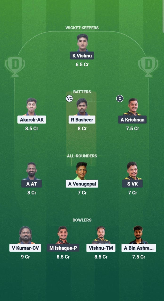 1000676399 TRI vs MAP Dream11 Prediction Fantasy Cricket Tips Dream11 Team Kerala T20 Men's Challenger Trophy 2025