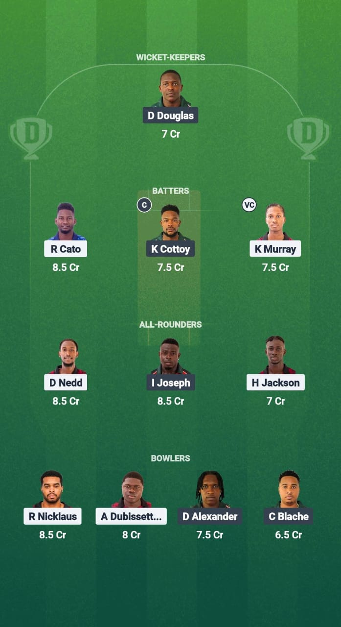 1000676485 CC vs BLB Dream11 Prediction Fantasy Cricket Tips Dream11 Team West Indies T10 Spice Isle 2025