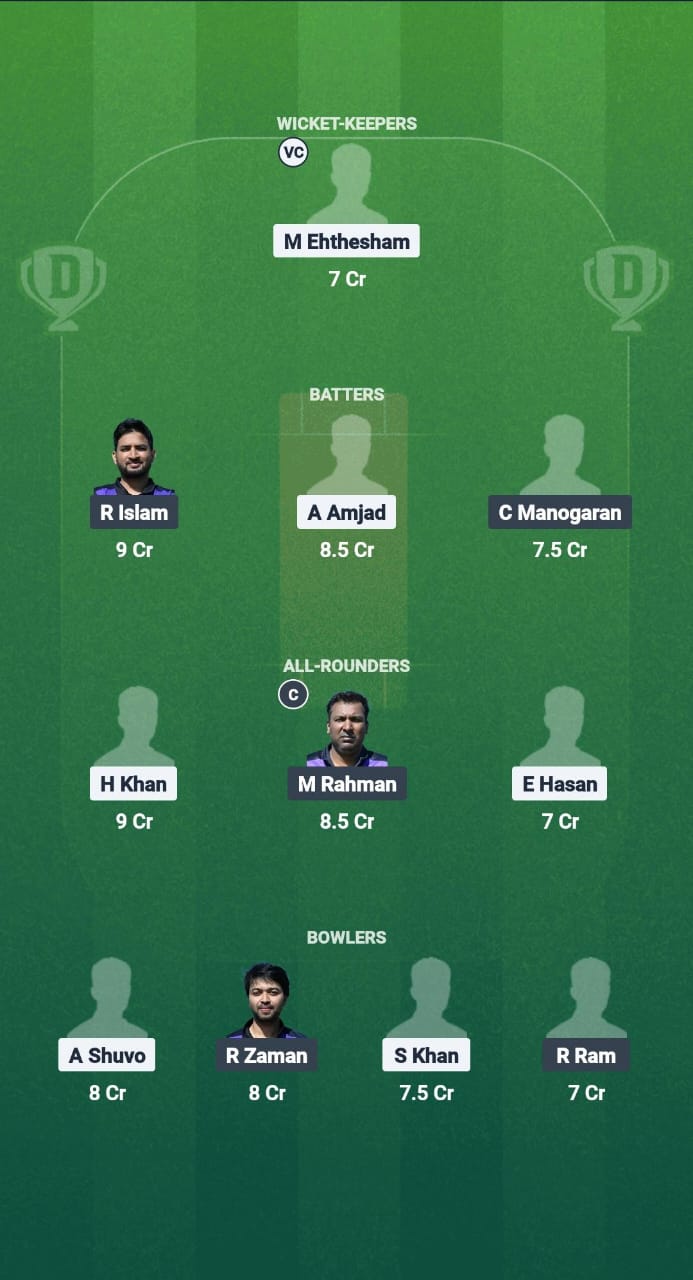 1000676793 TSK vs TRD Dream11 Prediction Fantasy Cricket Tips Dream11 Team ECS T10 Estonia 2025