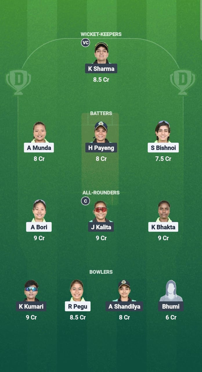 GTC-W vs YC-W Dream11 Forecast Fantasy Cricket Tips Dream11 Team Guwahati Women's T20 2025 