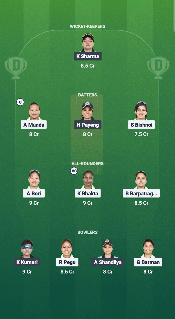 GTC-W vs YC-W Dream11 Forecast Fantasy Cricket Tips Dream11 Team Guwahati Women's T20 2025 