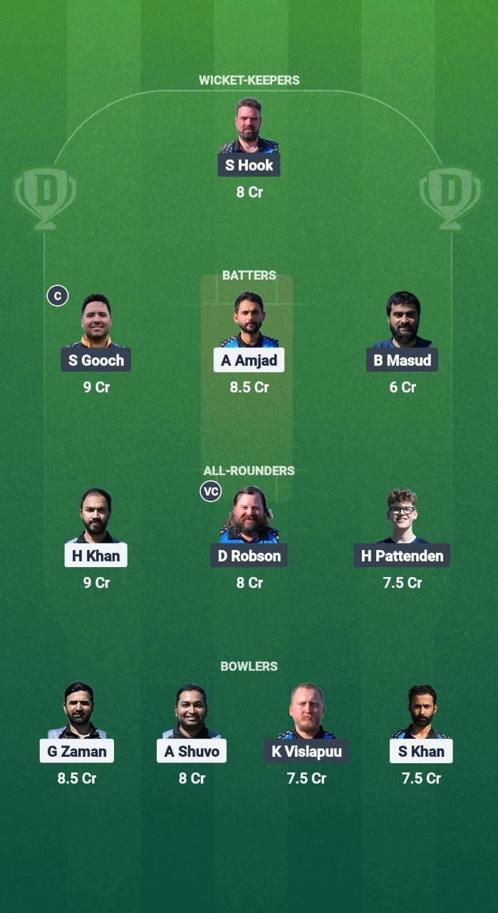 1000676835 TSK vs TH Dream11 Prediction Fantasy Cricket Tips Dream11 Team ECS T10 Estonia 2025
