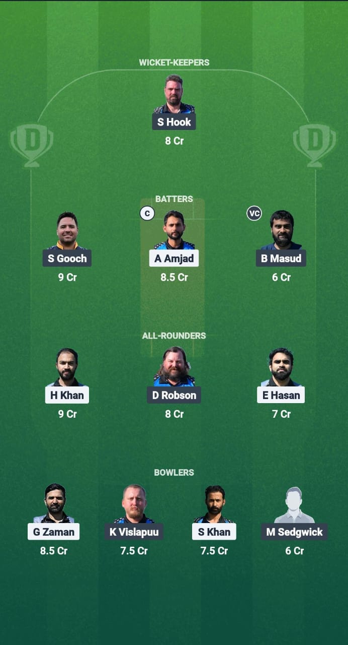1000676838 TSK vs TH Dream11 Prediction Fantasy Cricket Tips Dream11 Team ECS T10 Estonia 2025