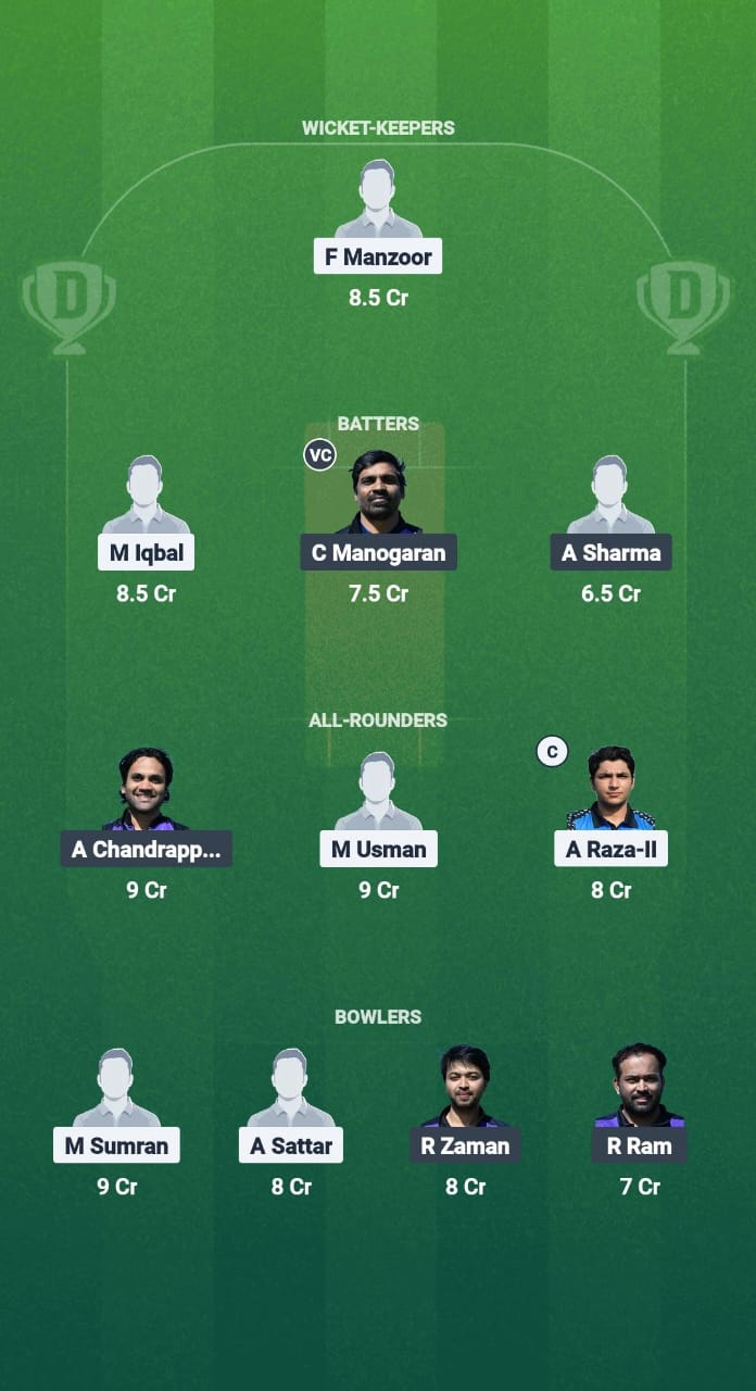 1000676841 TTW vs TRD Dream11 Prediction Fantasy Cricket Tips Dream11 Team ECS T10 Estonia 2025