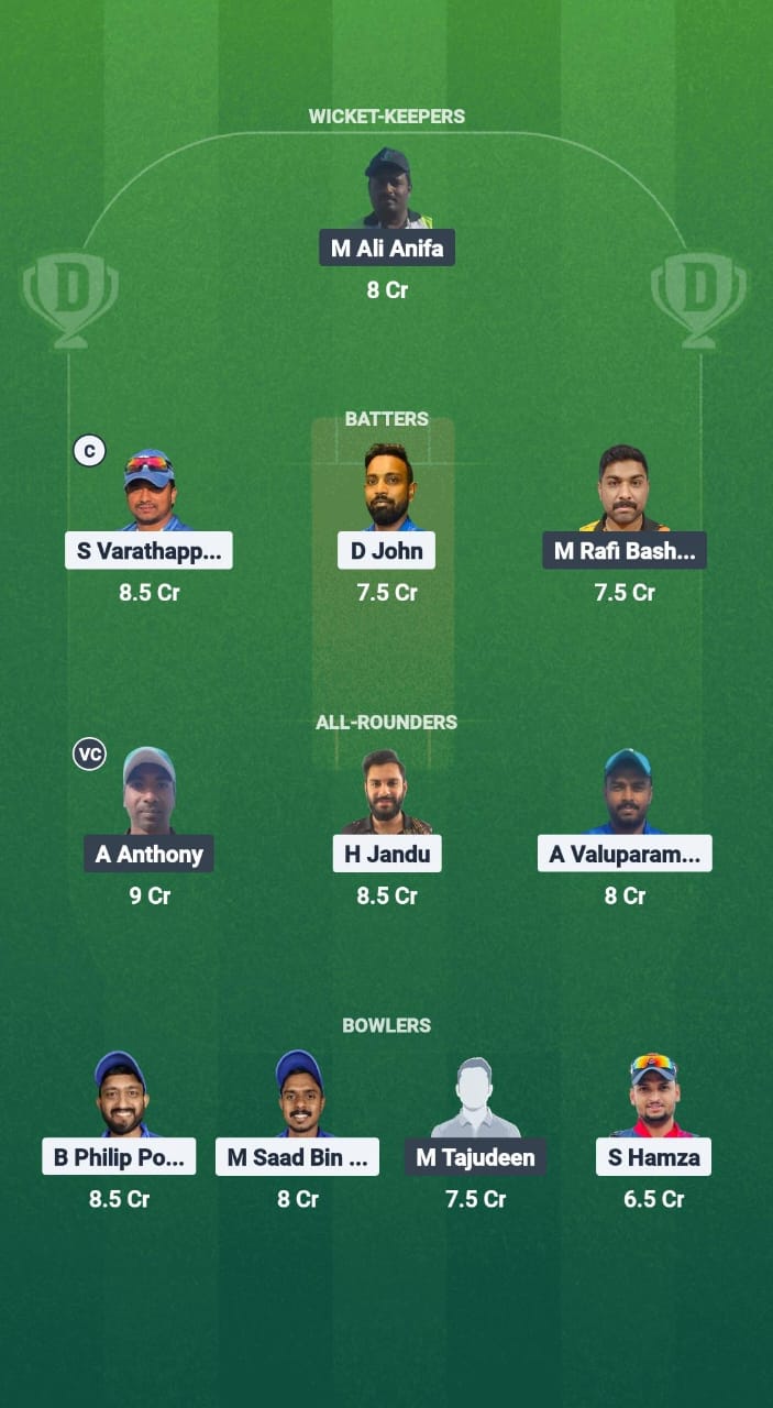 1000677073 KRM vs CHK Dream11 Prediction Fantasy Cricket Tips Dream11 Team Kuwait T20 Challengers Trophy A 2025