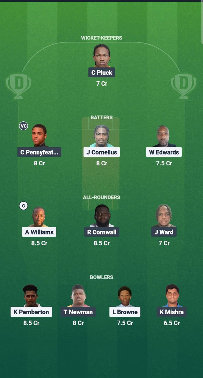 SPS VS STB Dream11 Prediction Fantasy Cricket Tips Dream11 Team Indies West T20 Cool and Smooth 2025 