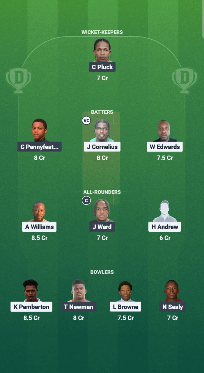 SPS VS STB Dream11 Prediction Fantasy Cricket Tips Dream11 Team Indies West T20 Cool and Smooth 2025 