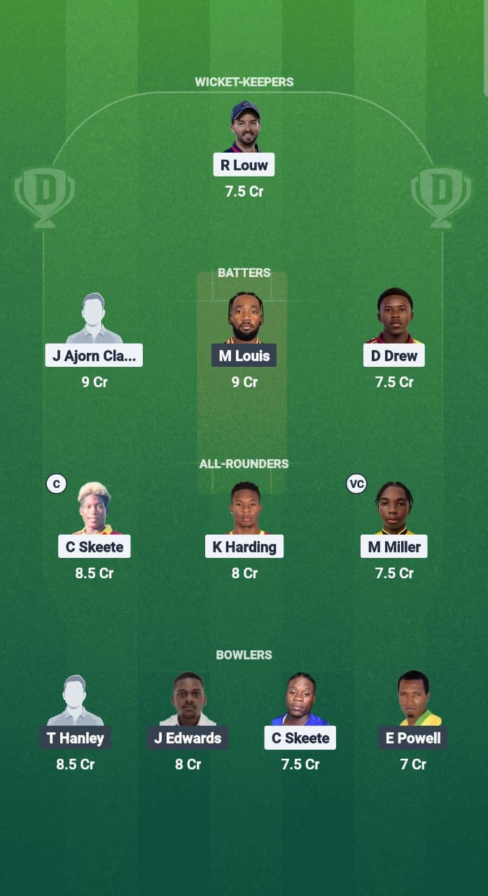 1000677085 MBR vs GRS Dream11 Prediction Fantasy Cricket Tips Dream11 Team West Indies T20 Cool and Smooth 2025