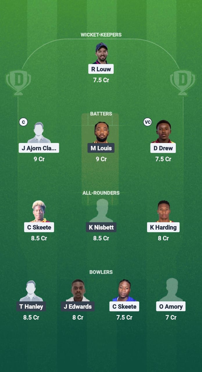 1000677088 MBR vs GRS Dream11 Prediction Fantasy Cricket Tips Dream11 Team West Indies T20 Cool and Smooth 2025