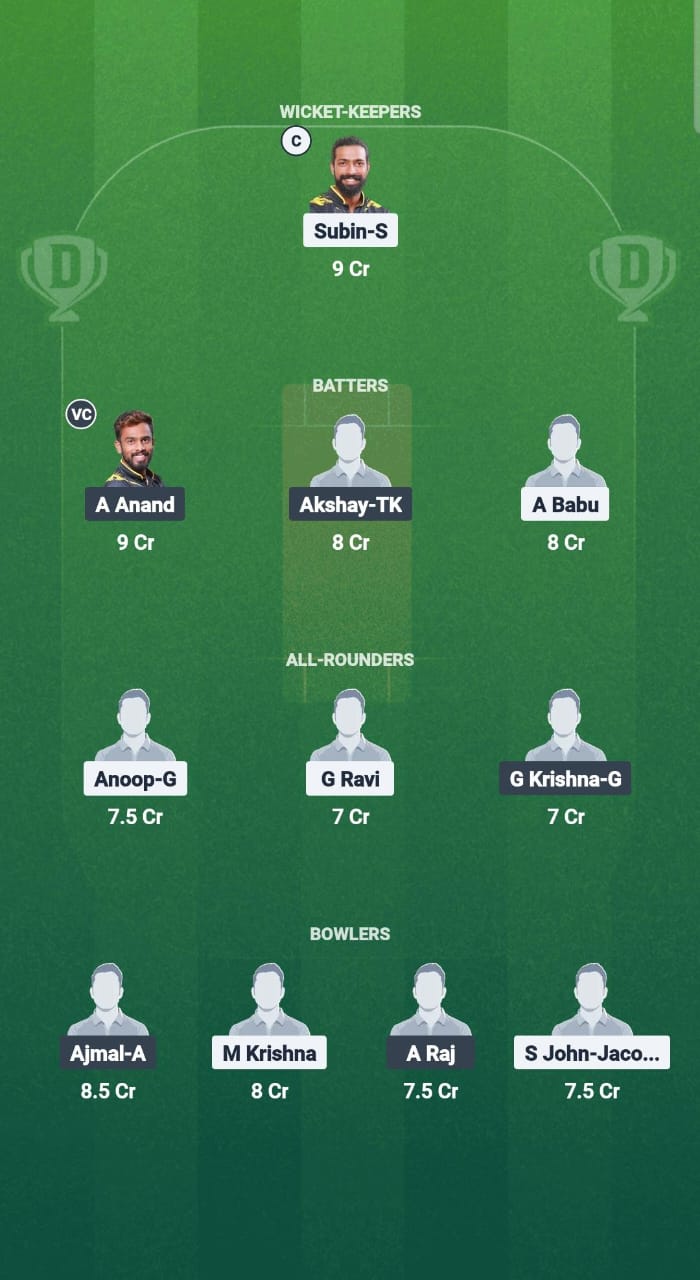 Pth vs Pal Dream11 Forecast Fantasy Cricket Tips Dream11 Team Kerala T20 Men's Challenger Tropy 2025 