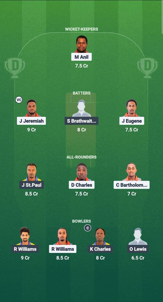 GG VS SS DREAM1 Prediction Fantasy Cricket Tips on Dream11 Team Indies West T10 Spice Isle 2025 