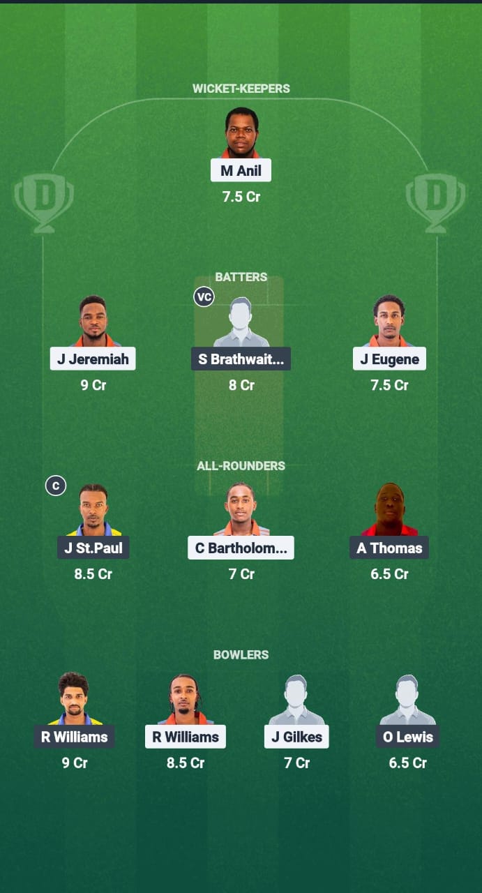 GG VS SS DREAM1 Prediction Fantasy Cricket Tips on Dream11 Team Indies West T10 Spice Isle 2025 