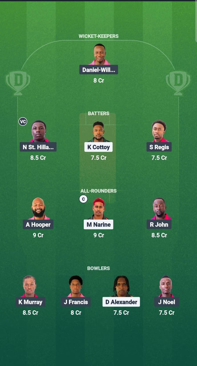 1000677290 BLB vs CP Dream11 Prediction Fantasy Cricket Tips Dream11 Team West Indies T10 Spice Isle 2025