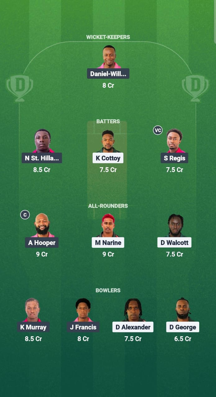 1000677293 BLB vs CP Dream11 Prediction Fantasy Cricket Tips Dream11 Team West Indies T10 Spice Isle 2025