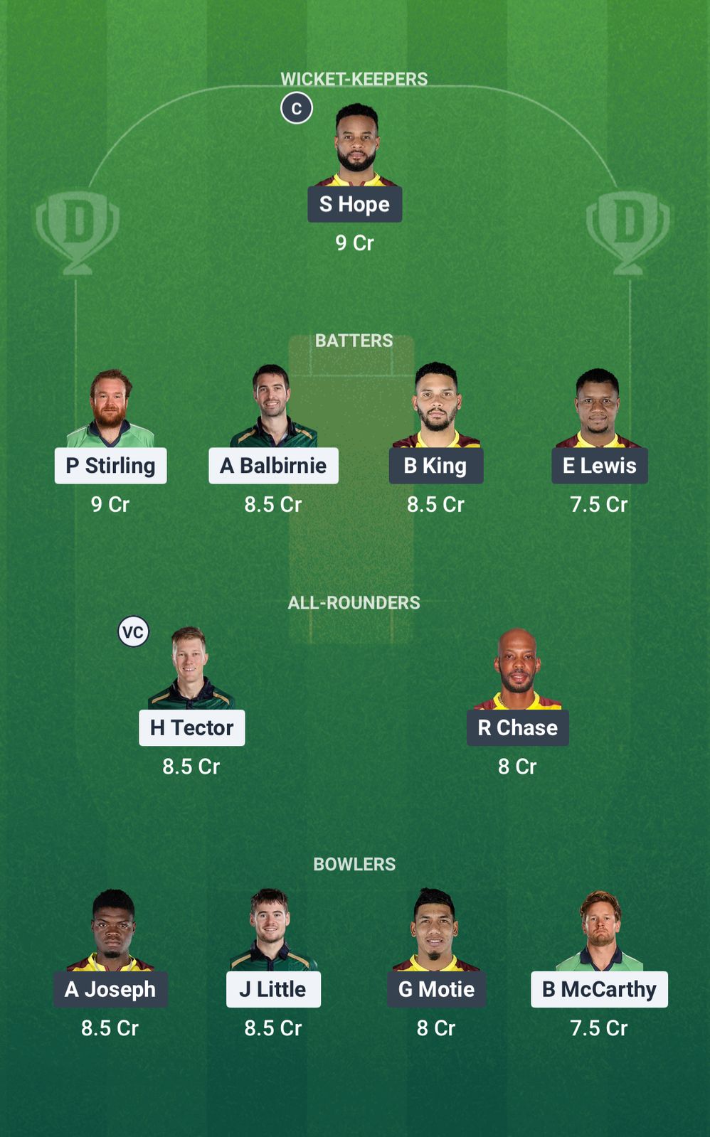 1000677463 IRE vs WI Dream11 Prediction Fantasy Cricket Tips Dream11 Team West Indies Tour of Ireland 2025