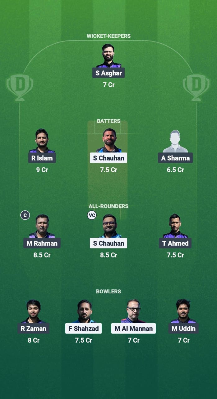 1000677525 TU vs TRD Dream11 Prediction Fantasy Cricket Tips Dream11 Team ECS T10 Estonia 2025