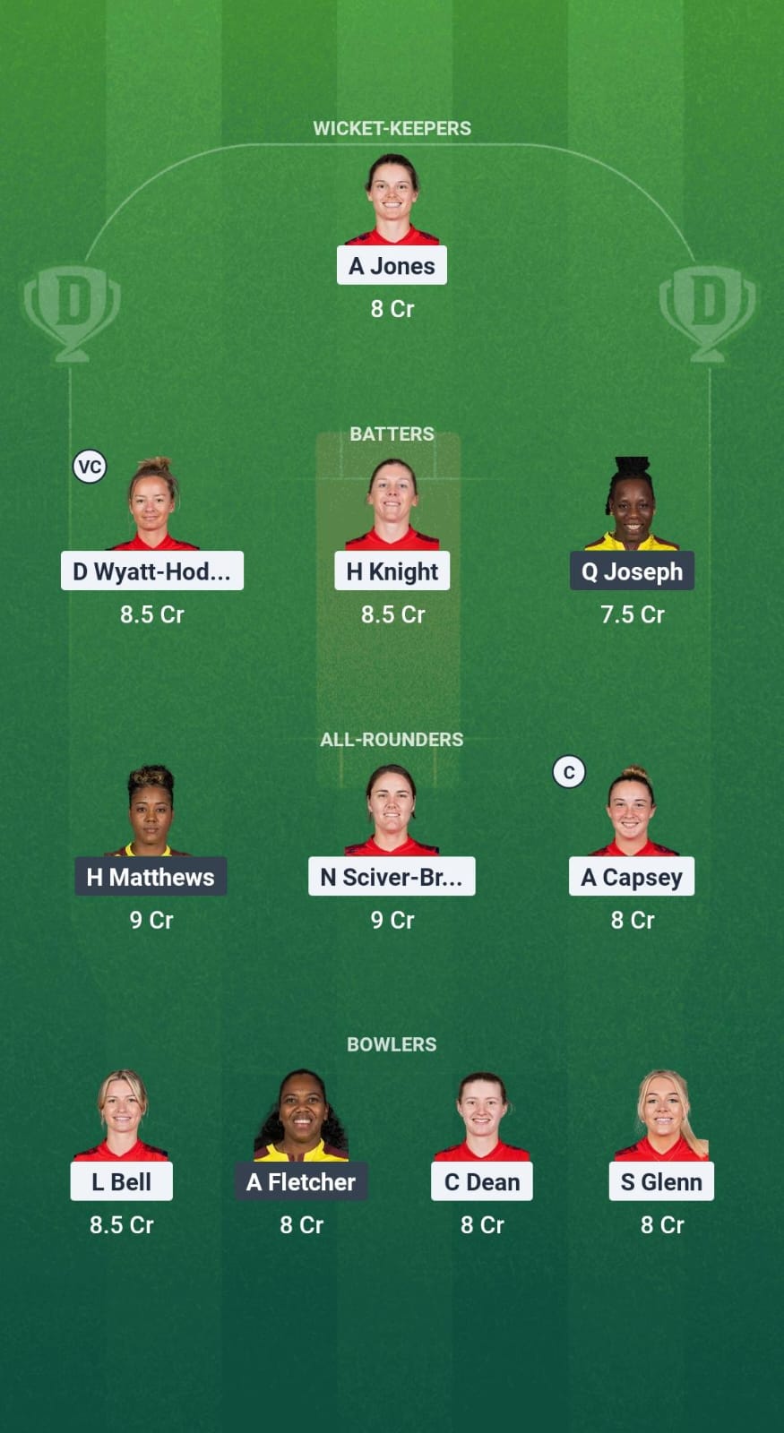 1000677551 EN-W vs WI-W Dream11 Prediction Fantasy Cricket Tips Dream11 Team West Indies Women Tour of England 2025